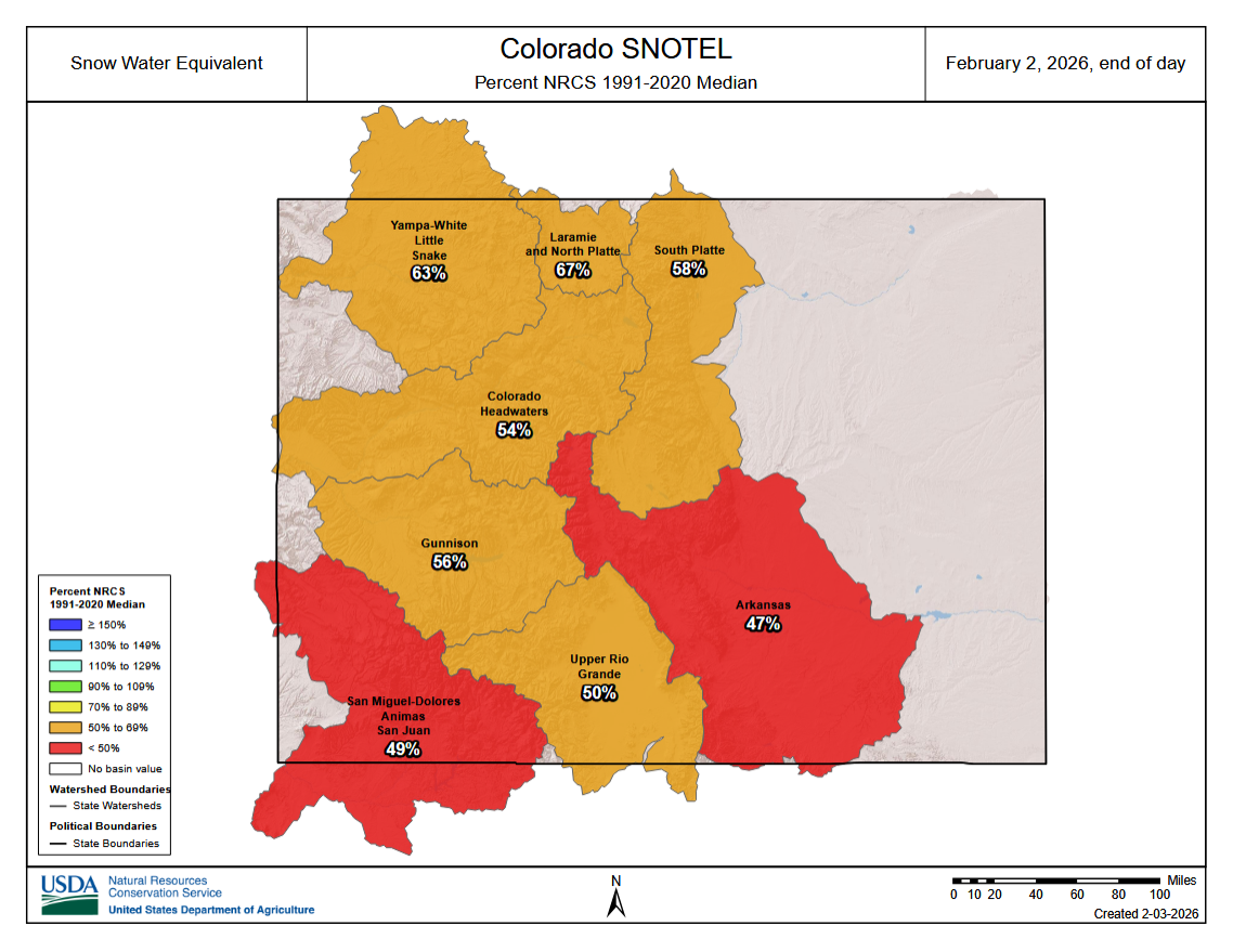 Statewide snowpack by percentage as listed below by watershed.